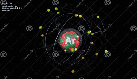 argon core electrons|Core electron .